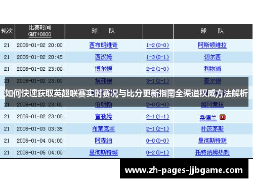 如何快速获取英超联赛实时赛况与比分更新指南全渠道权威方法解析
