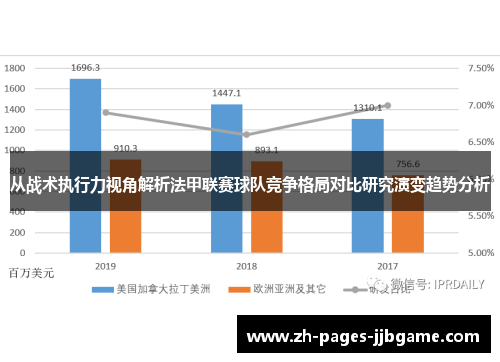 从战术执行力视角解析法甲联赛球队竞争格局对比研究演变趋势分析 从战术执行力视角解析法甲联赛球队竞争格局对比研究演变趋势分析