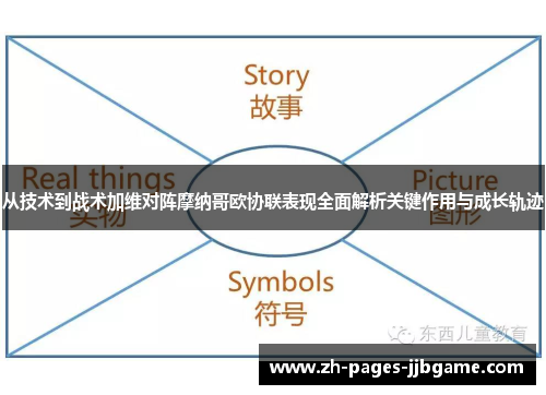 从技术到战术加维对阵摩纳哥欧协联表现全面解析关键作用与成长轨迹