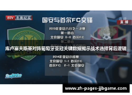 库卢塞夫斯基对阵葡萄牙亚冠关键数据揭示战术选择背后逻辑 库卢塞夫斯基对阵葡萄牙亚冠关键数据揭示战术选择背后逻辑