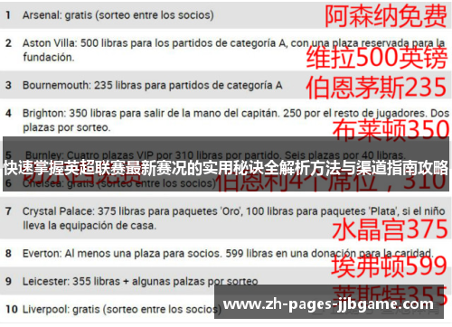 快速掌握英超联赛最新赛况的实用秘诀全解析方法与渠道指南攻略